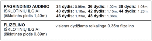 Lekalai VIRŽIS
