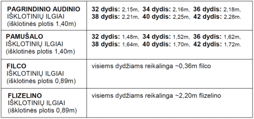 Paltas1 lekalai