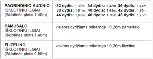 Lekalai VANILĖ Suknelė